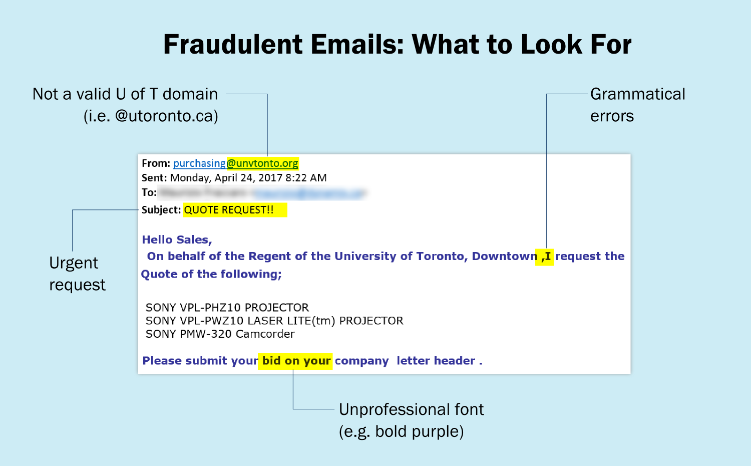 Supplier Fraud Update - Procurement Services